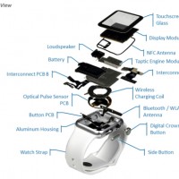 apple-watch-how-its-made