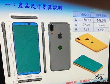 iPhone 8 cu touch id