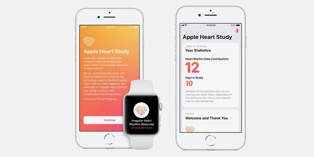 apple heart study