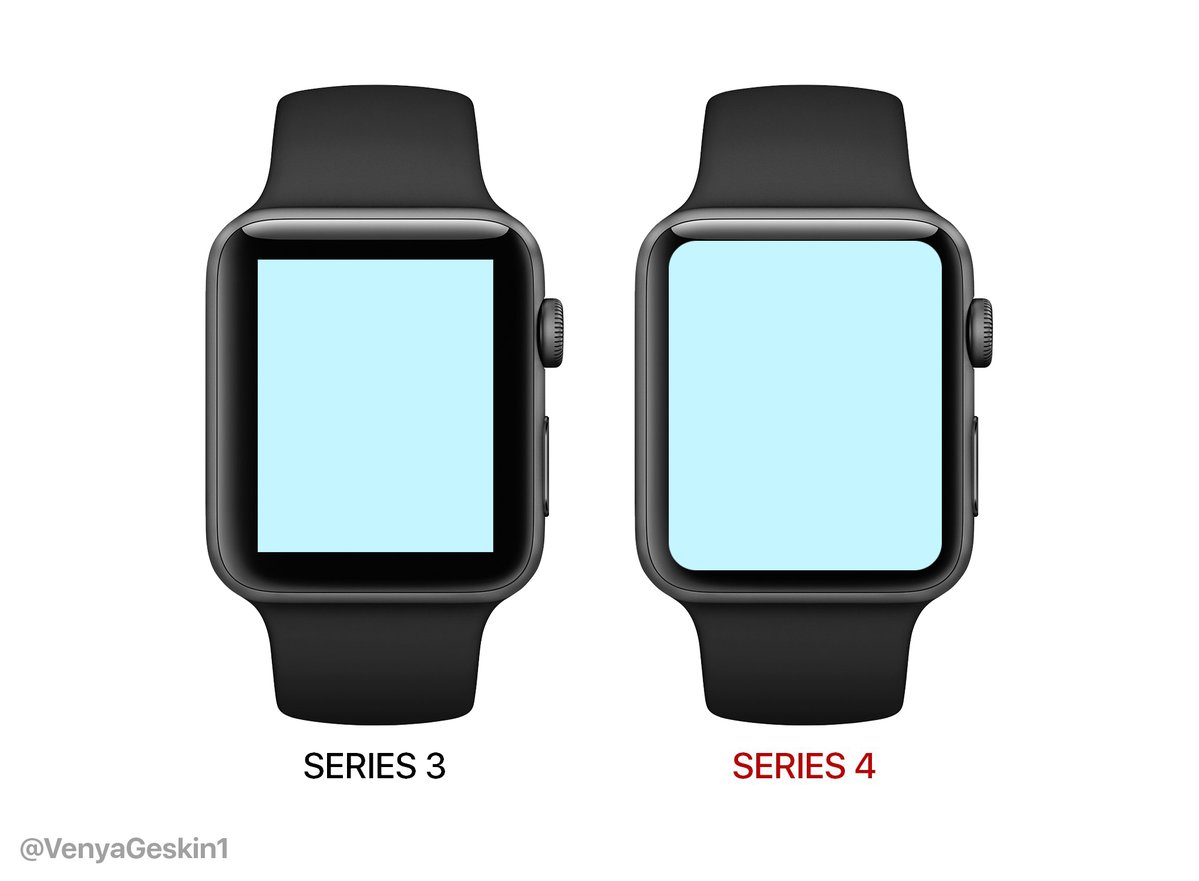Apple Watch 4 screen size