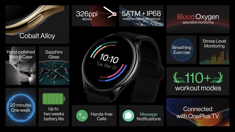 OnePlus Watch info