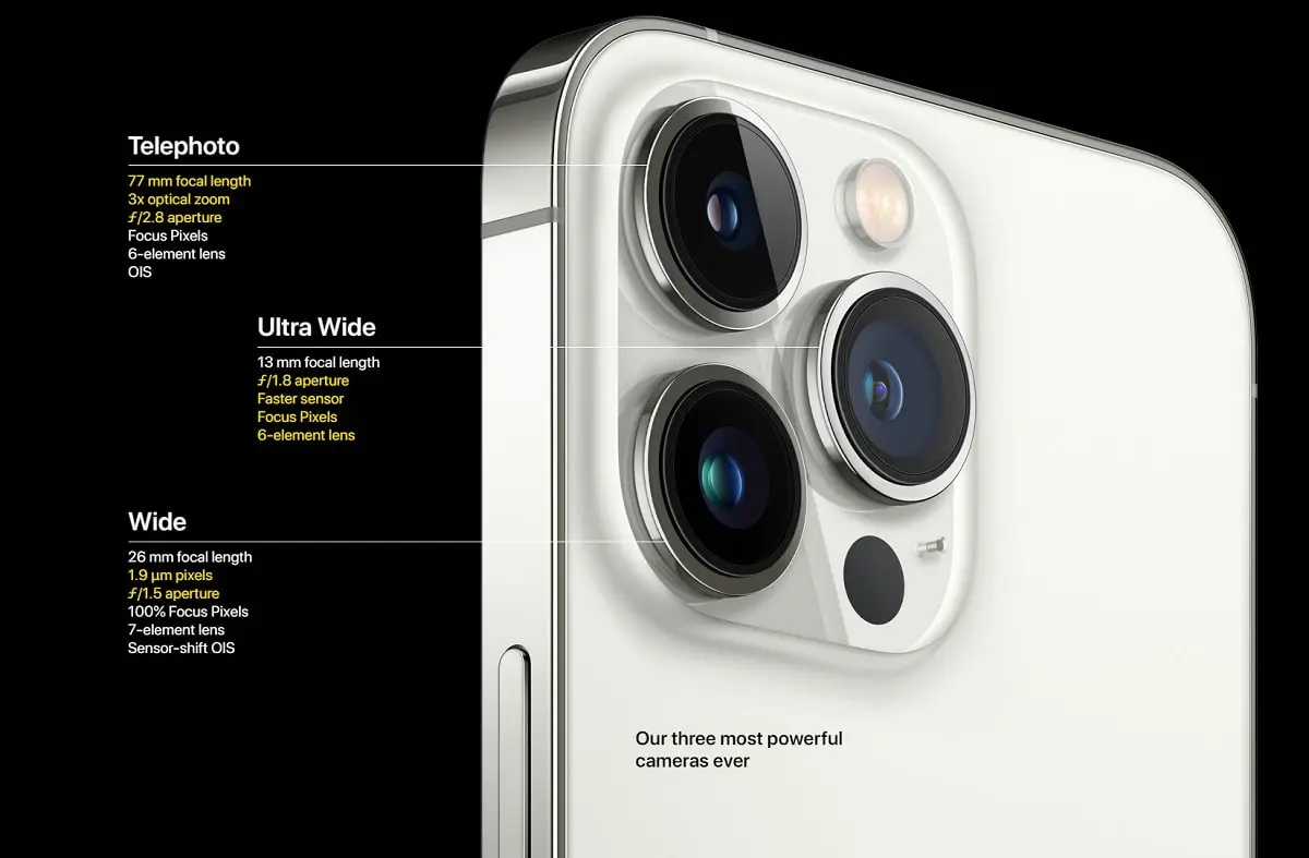 iPhone 13 Pro Camera Specs