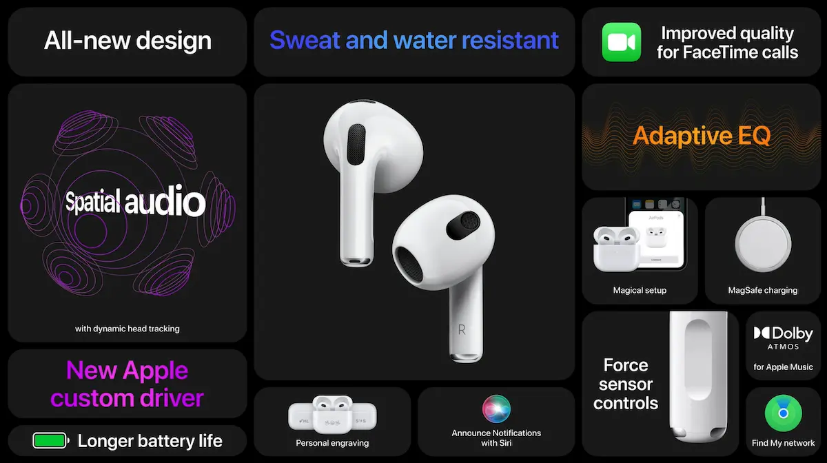 AirPods Info