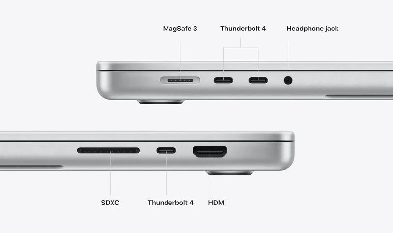 MacBook Pro 14 - 16 inch - Ports