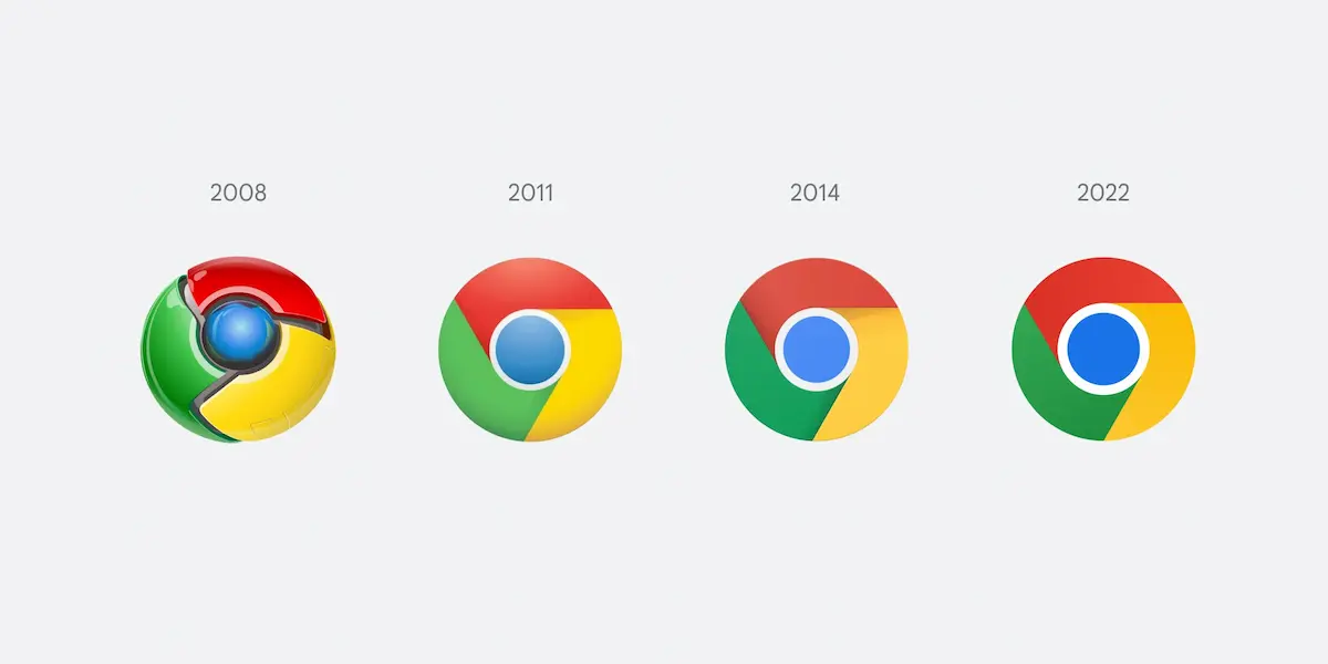 Google Chrome icoana modele