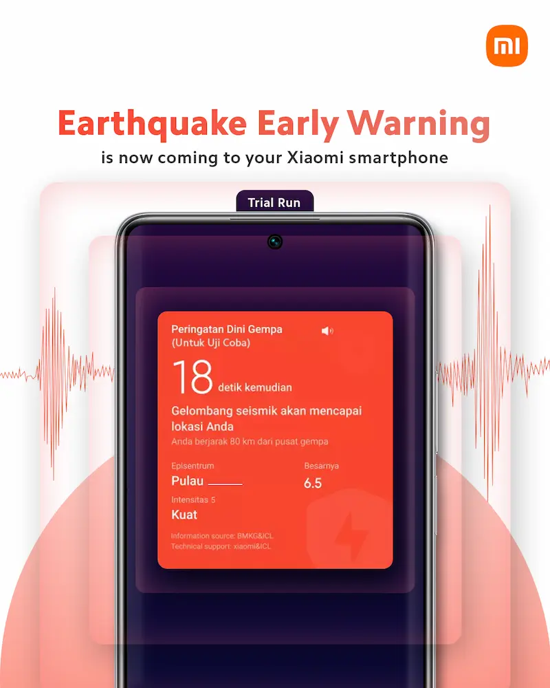 Xiaomi - Earthquake-Early-Warning (EEW)
