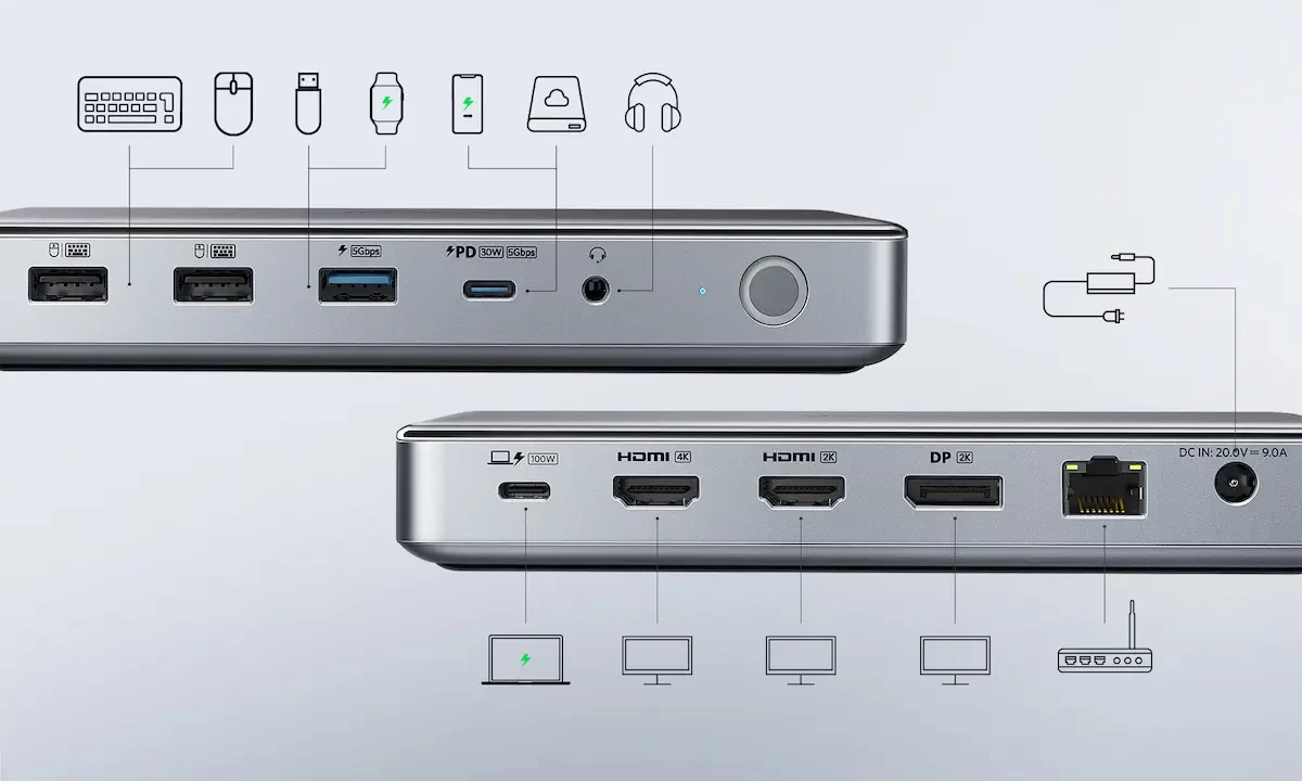 Anker 563 USB-C Docking