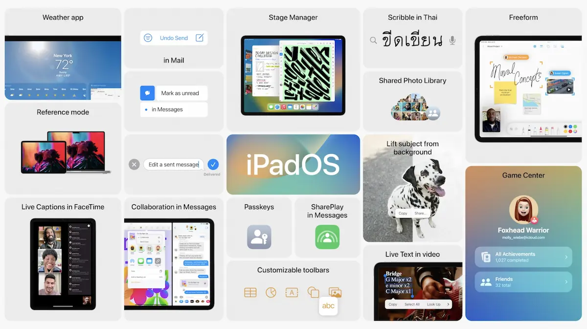 iPadOS 16 Beta overview