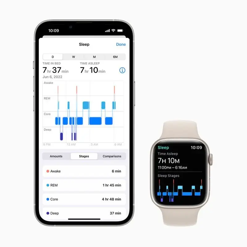 watchOS 9 - Sleep