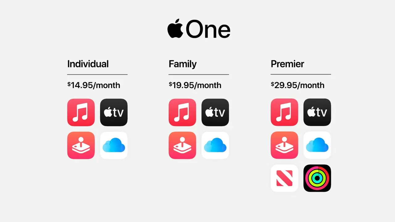 Apple are în acest moment peste 860 milioane de abonați la serviciile sale - Apple One