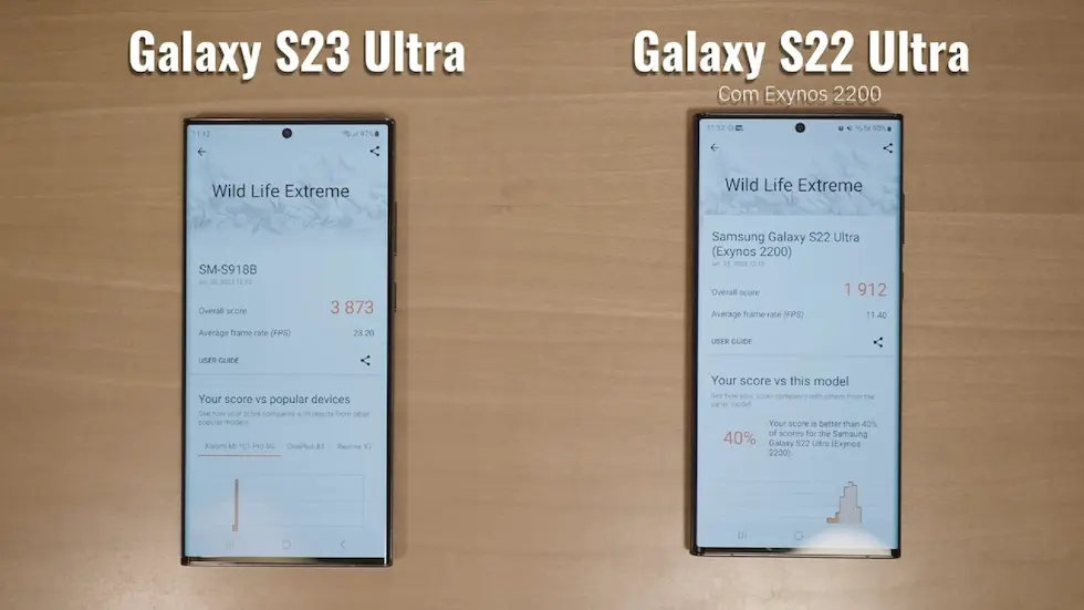 Samsung Galaxy S23 Ultra cu Snapdragon 8 Gen 2 este de două ori mai rapid decât Galaxy S22 Ultra cu Exynos