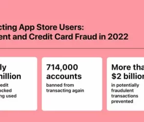 Peste două miliarde de tranzacții frauduloase au fost blocate de Apple în 2022