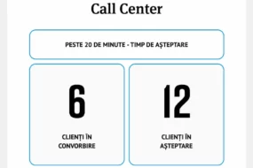 call center asteptare banca transilvania