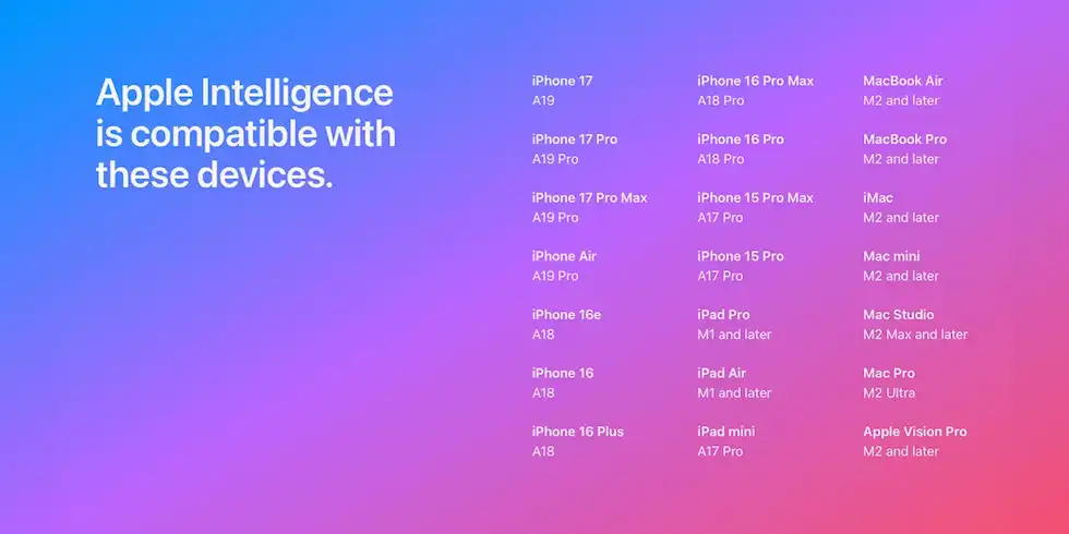Dispozitive Apple compatibile cu Apple Intelligence