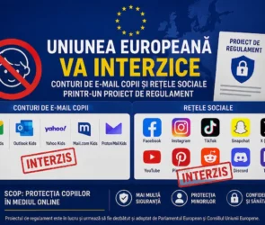 Accesul minorilor la rețelele de socializare ar putea fi restricționat de UE