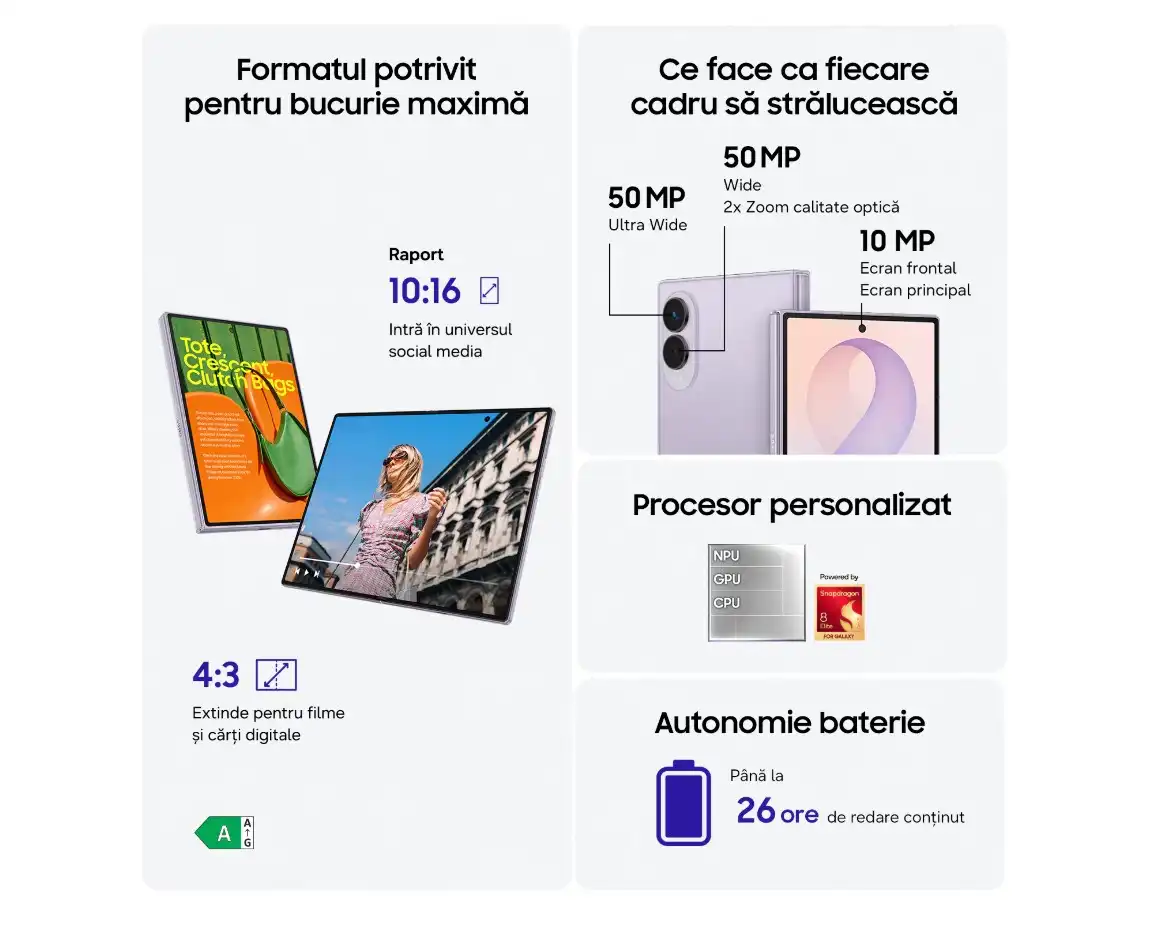 Galaxy Z Fold 8 Specificatii