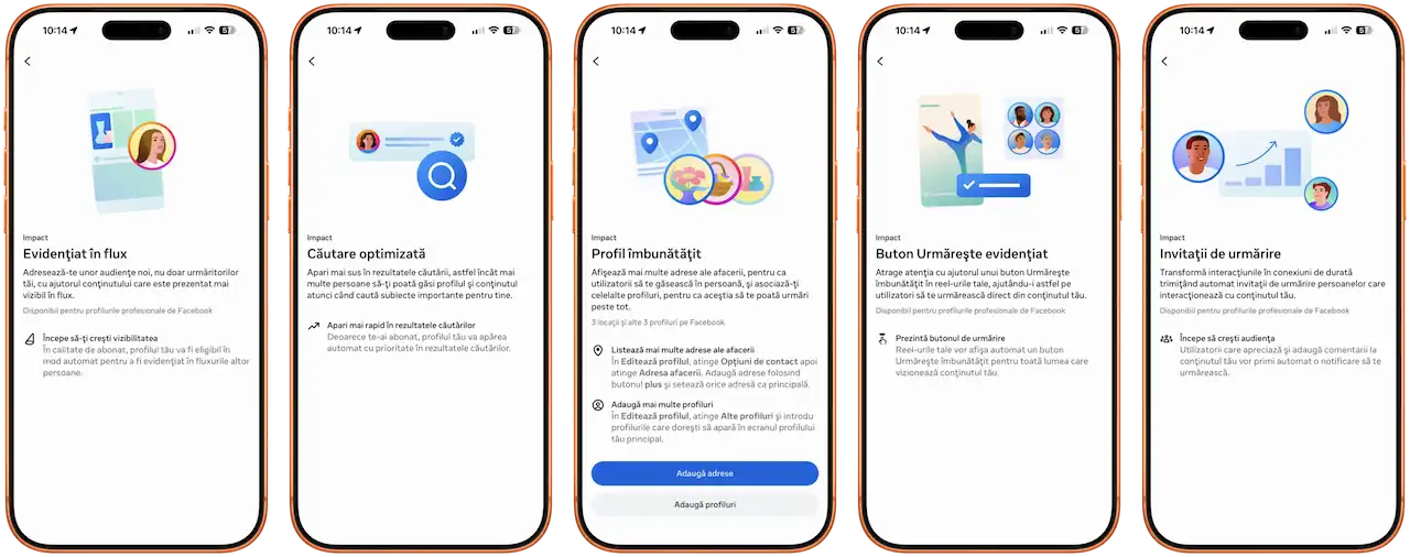 Captură de ecran cu cinci telefoane afișând beneficiile de impact ale abonamentului Meta One: Evidențiat în flux, Căutare optimizată, Profil îmbunătățit, Buton Urmărește evidențiat și Invitații de urmărire